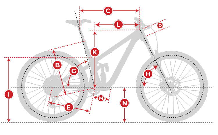 Cannondale Habit Carbon 1 Bike Mountain Bike Geometry