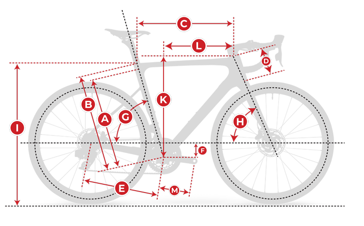 De Rosa IDOL Frameset Geometry